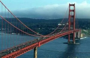 Procedure for obtaining a US visa