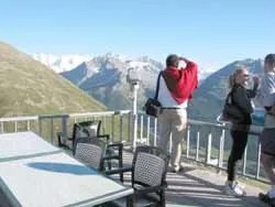 The Most Tourist-Friendly Countries