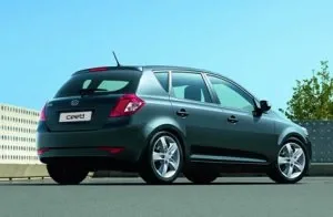 Expressiveness of Kia ceed