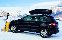 Choosing a Roof Rack
